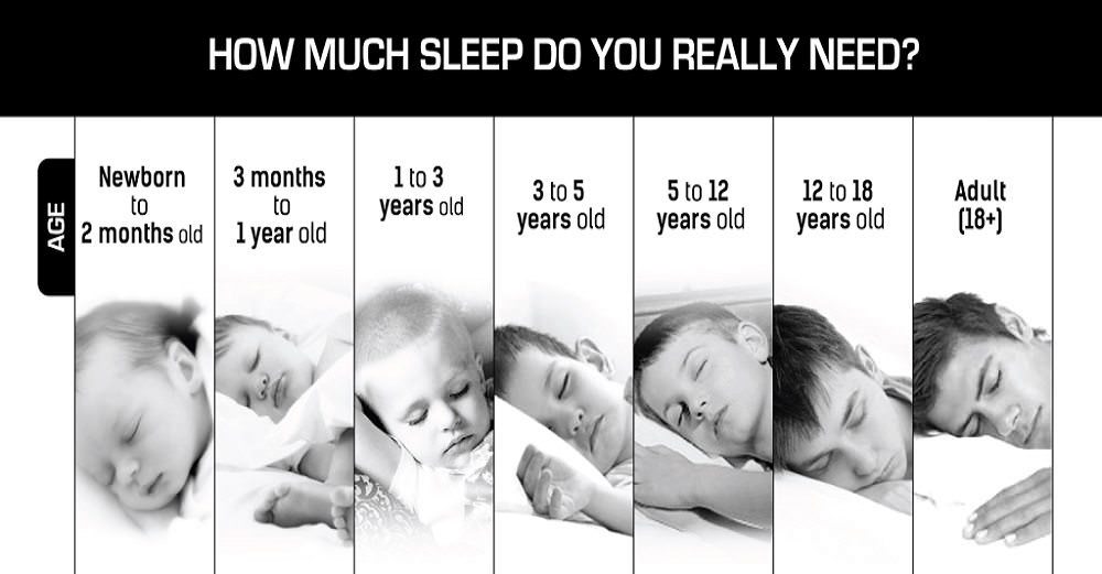 help-your-kids-sleep-an-extra-hour-each-night