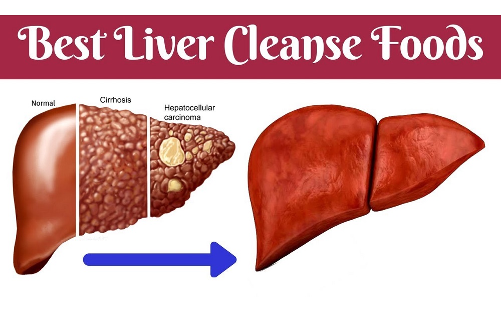 10 Easy Ways To Cleanse Your Liver - Holistic Living Tips